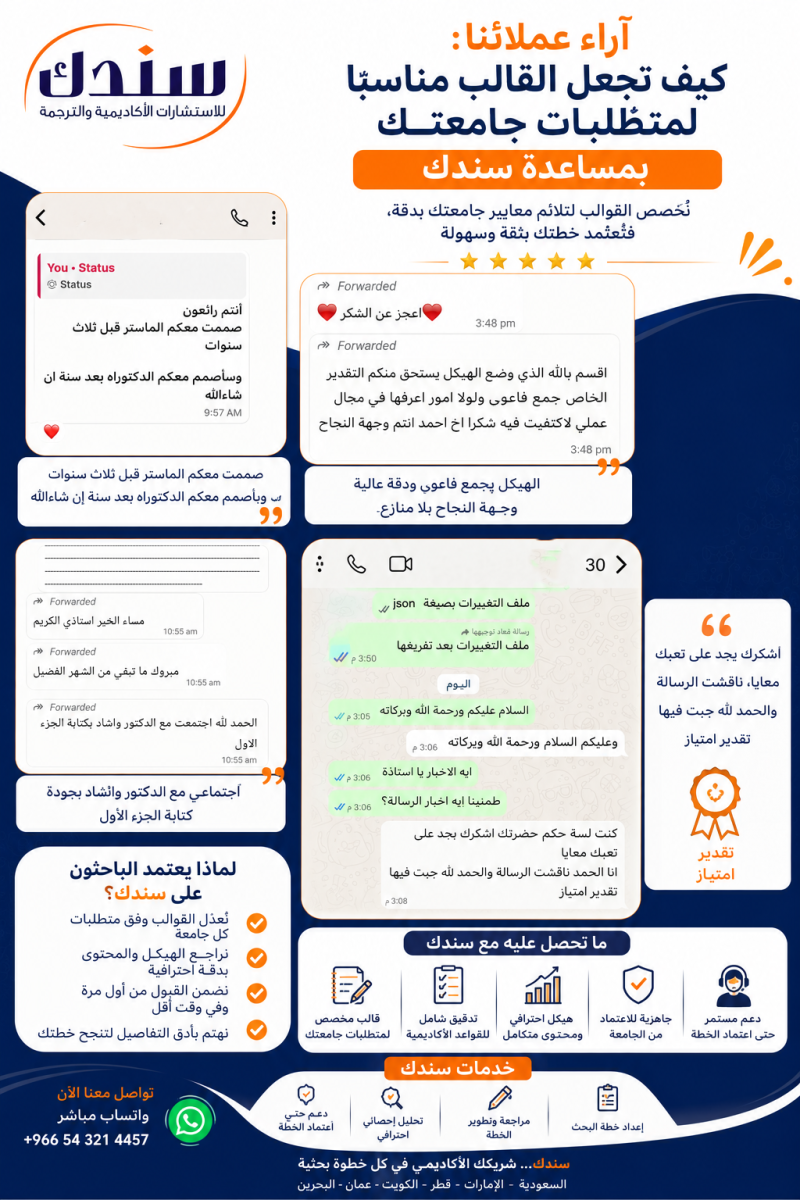 آراء عملائنا كيف تجعل القالب مناسبًا لمتطلبات جامعتك بمساعدة سندك